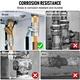 pipe plumbing fitting